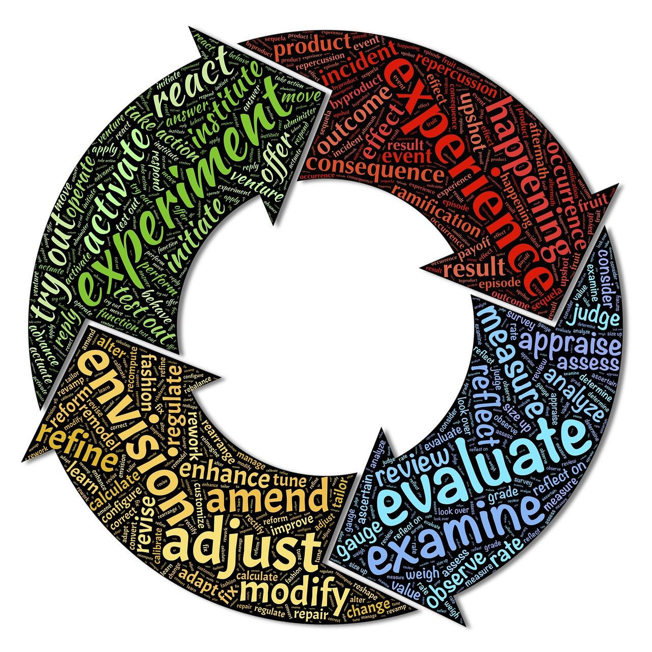 2024新澳天天彩资料免费提供,最新数据挖解释明_创意版AJM93.939